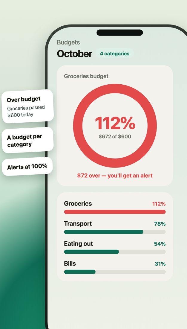 Spendy budget screen showing a groceries budget at 112 percent of its limit, marked over budget, above progress bars for transport, eating out and bills