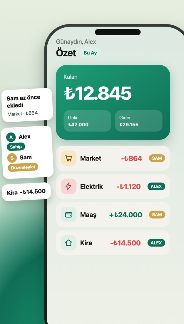 Spendy özet ekranını gösteren bir iPhone: bu ay kalan tutar, altında gelir ve gider toplamları, sonra market, elektrik, maaş ve kira satırları — her biri ödeyen kişinin adıyla etiketli