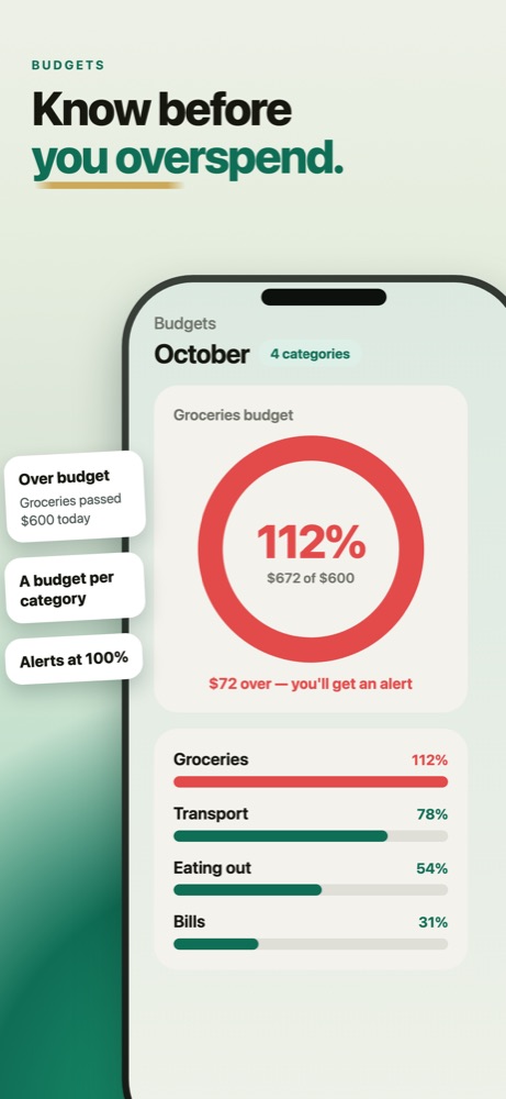 Spendy budget screen showing a groceries budget at 112% of $600, marked over budget, above progress bars for transport, eating out and bills